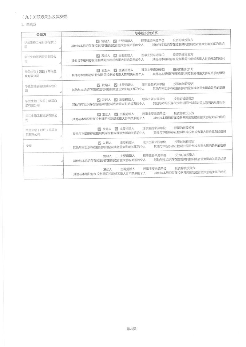 2022年度工作报告-29