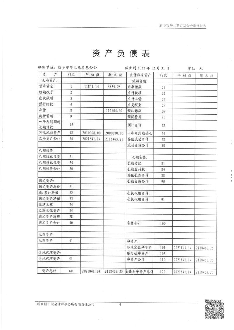2022年审计报告-5