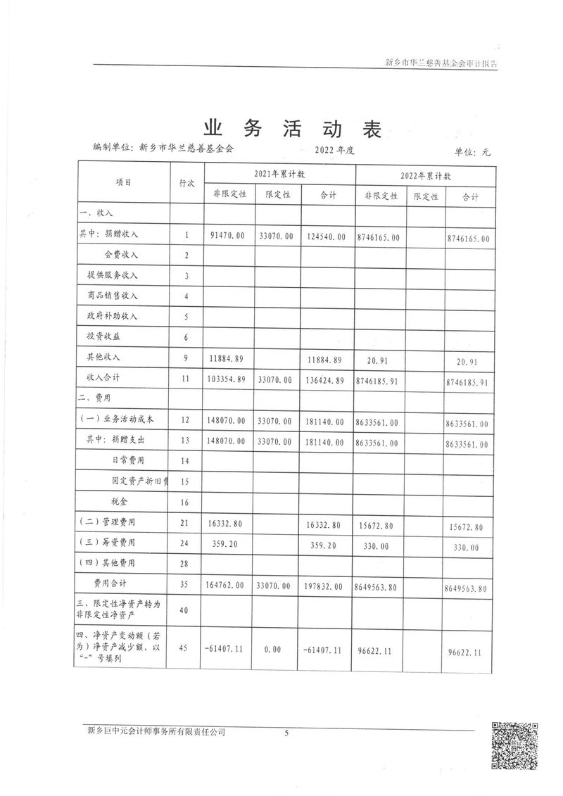 2022年审计报告-6
