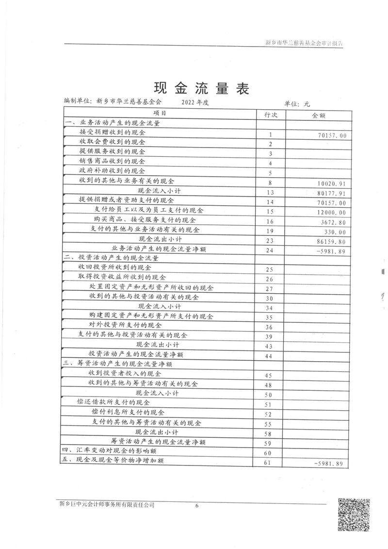 2022年审计报告-7