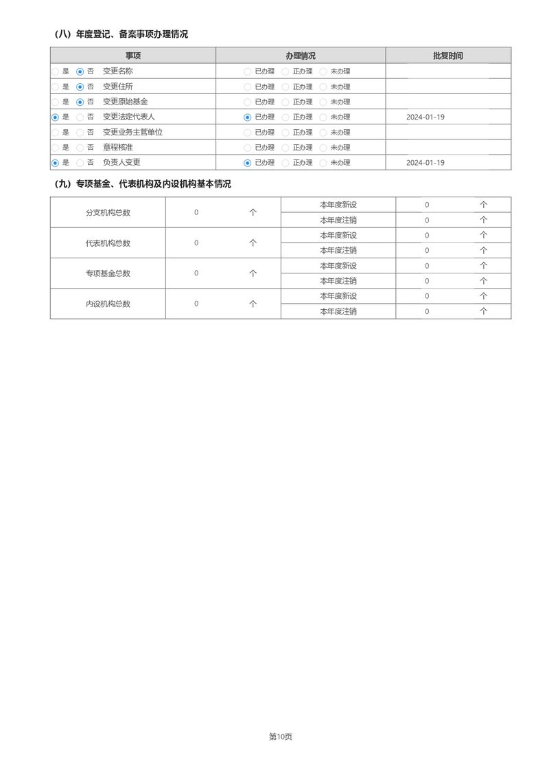 2024年报年检填报_page-0016
