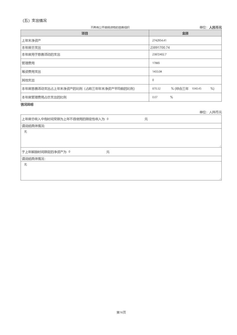 2024年报年检填报_page-0026